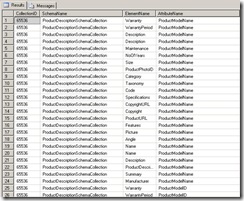 SQLXML Sample Result - Elements and Attribute Names
